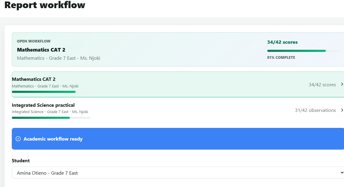 Teacher academics workflow showing report progress and posted student performance records