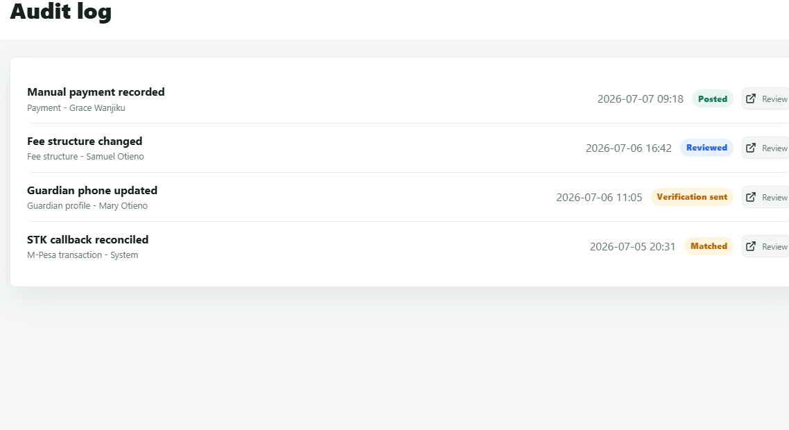 Principal audit log showing payment, fee structure, guardian, and callback review records