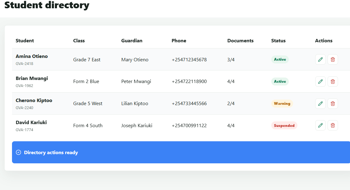 Principal student directory showing guardian contacts, documents, statuses, and record actions